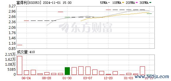 K图 832053_0